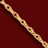 Retiazky na ruku - Náramok zlatý, rope Dĺžka: 19cm